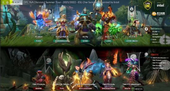 2025年DOTA2国际邀请赛首日对阵揭晓即将开战