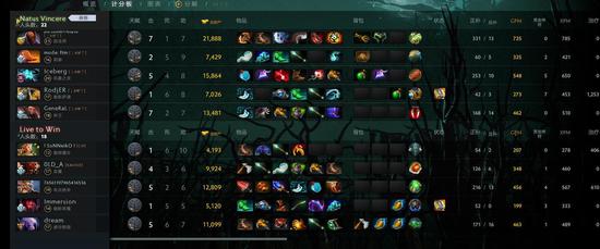 中国电竞世界杯出征利雅得 规模创历史新高