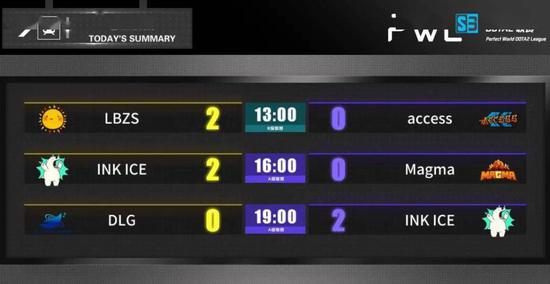 KPL赛事精彩对决TS战胜DYG回顾
