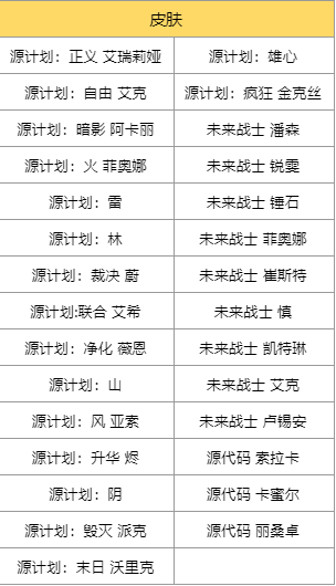 DOTA2变体精灵调整带来的新机遇与挑战